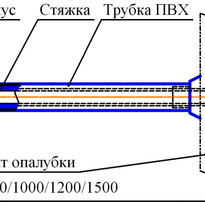 Гайка для стяжного винта  ф90 мм D=15/17