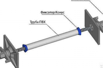 Фиксатор "Конус" диаметр 22 мм