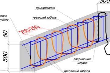 Кабель для прогрева бетона 40КС(Б) 50 от сети 220В